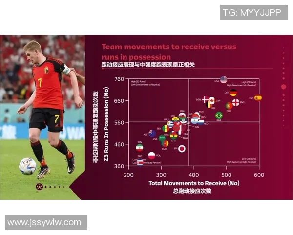 赛后分析：北京足球队与上海足球队的战术对决与启示